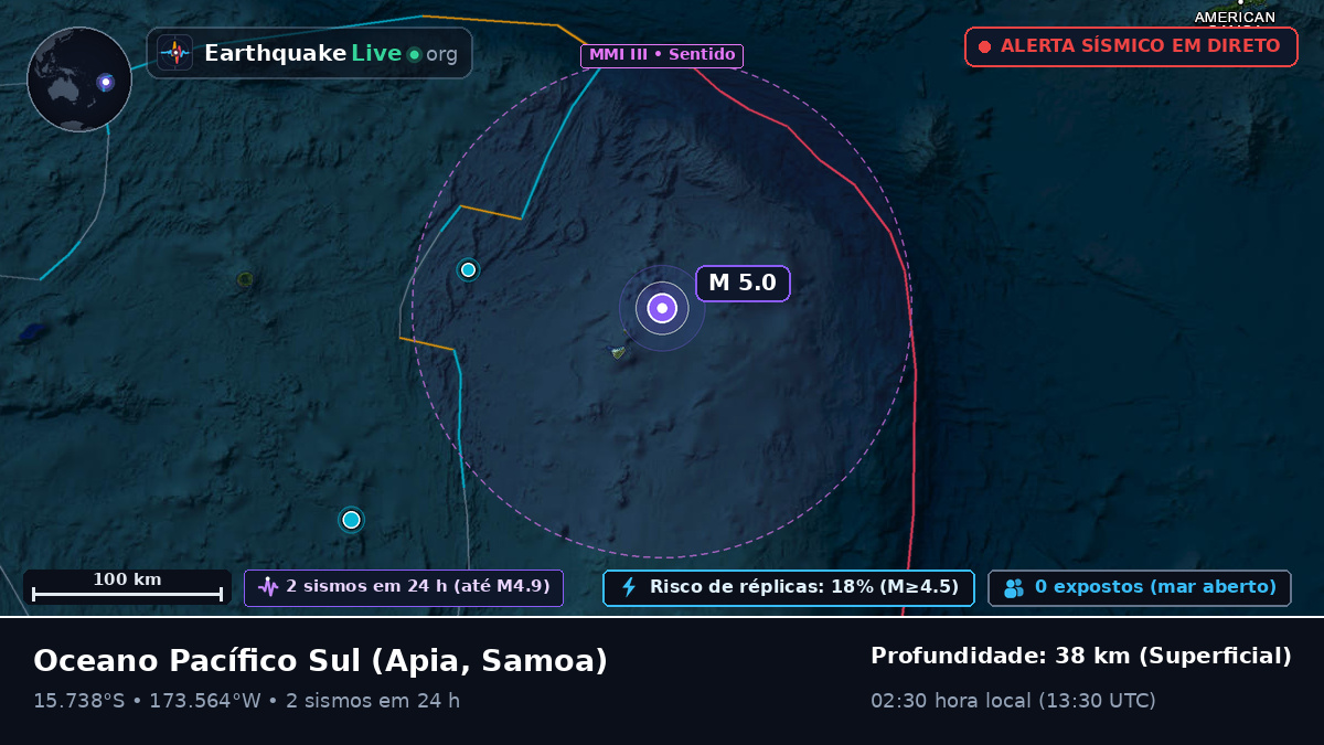 Oceano Pacífico Sul (Samoa)