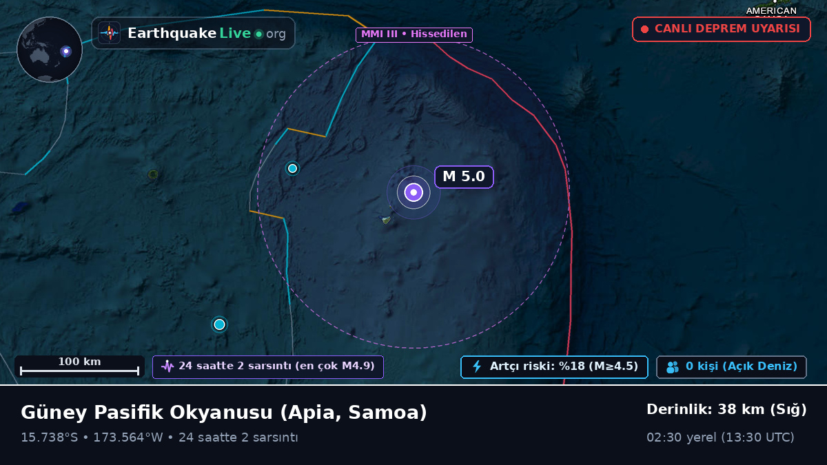 Güney Pasifik Okyanusu (Samoa)