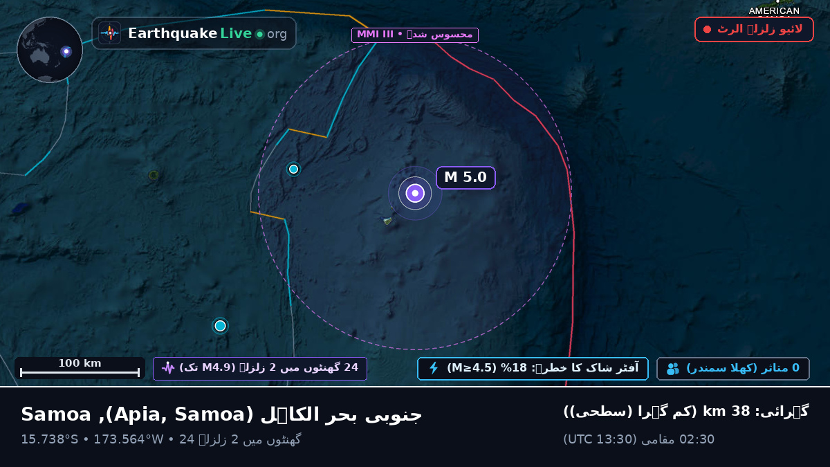 جنوبی بحر الکاہل (Samoa)