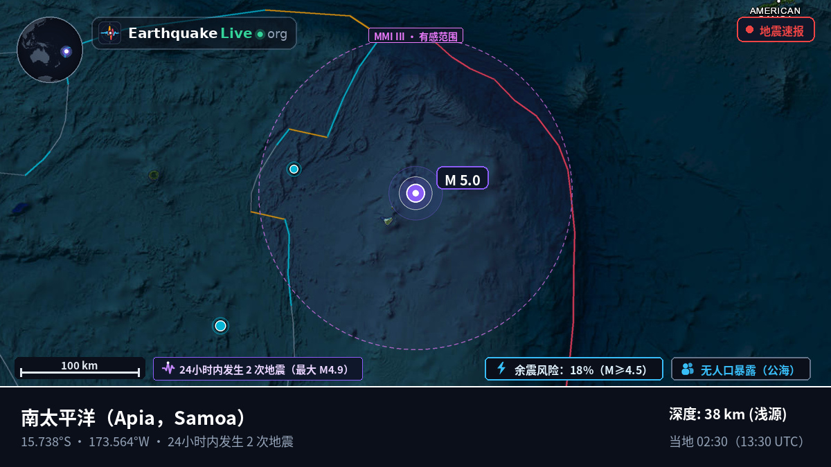 南太平洋 (Samoa)