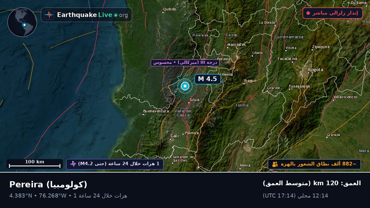 Risaralda, كولومبيا