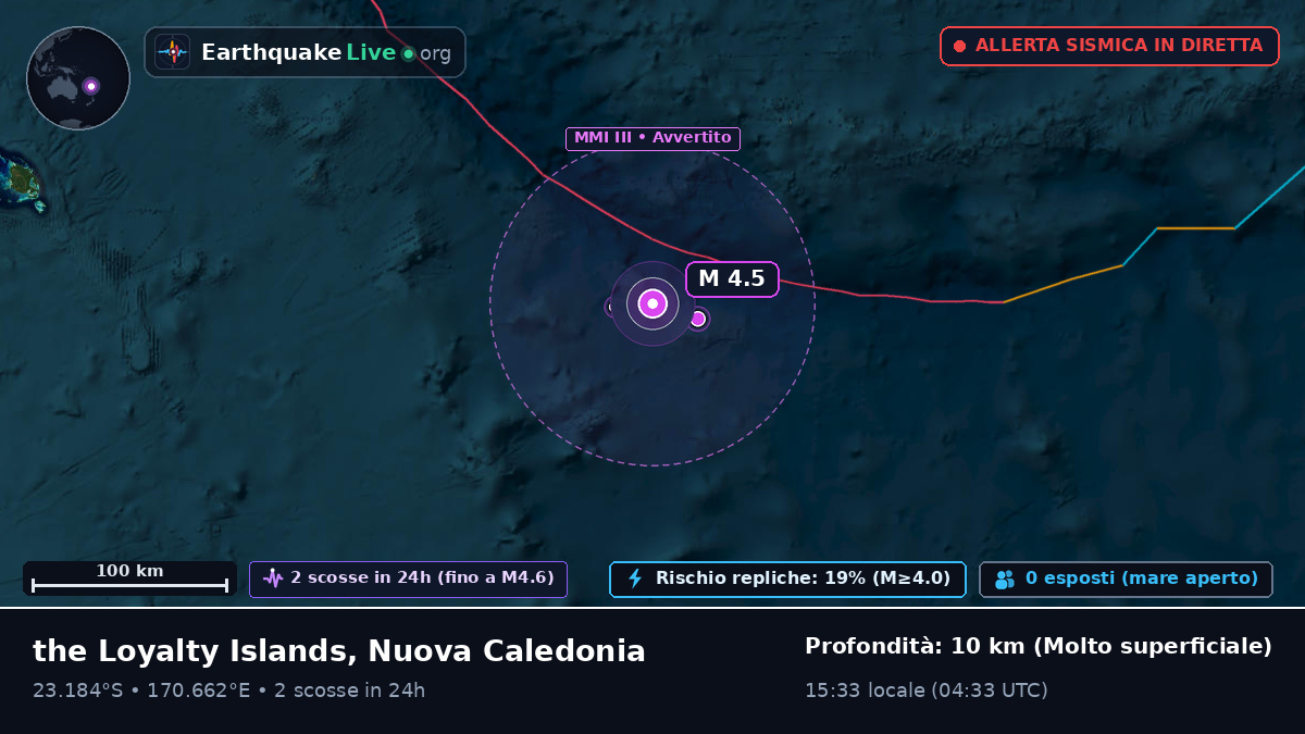 Oceano Pacifico meridionale (Nuova Caledonia)
