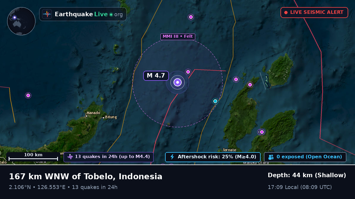 Molucca Sea (Indonesia)