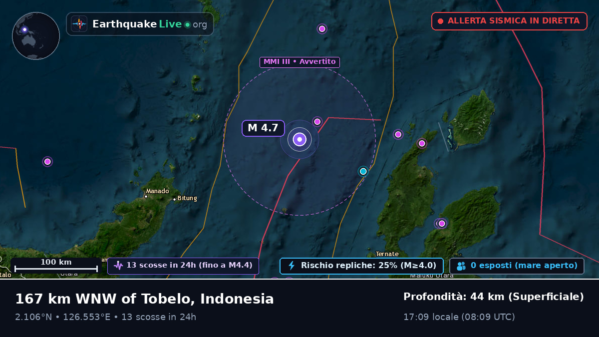 Mare delle Molucche (Indonesia)