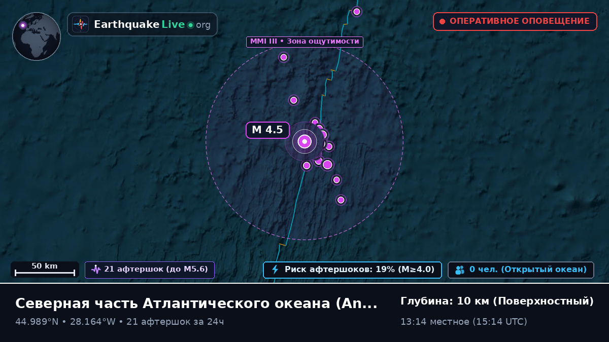 Северная часть Атлантического океана (Португалия)