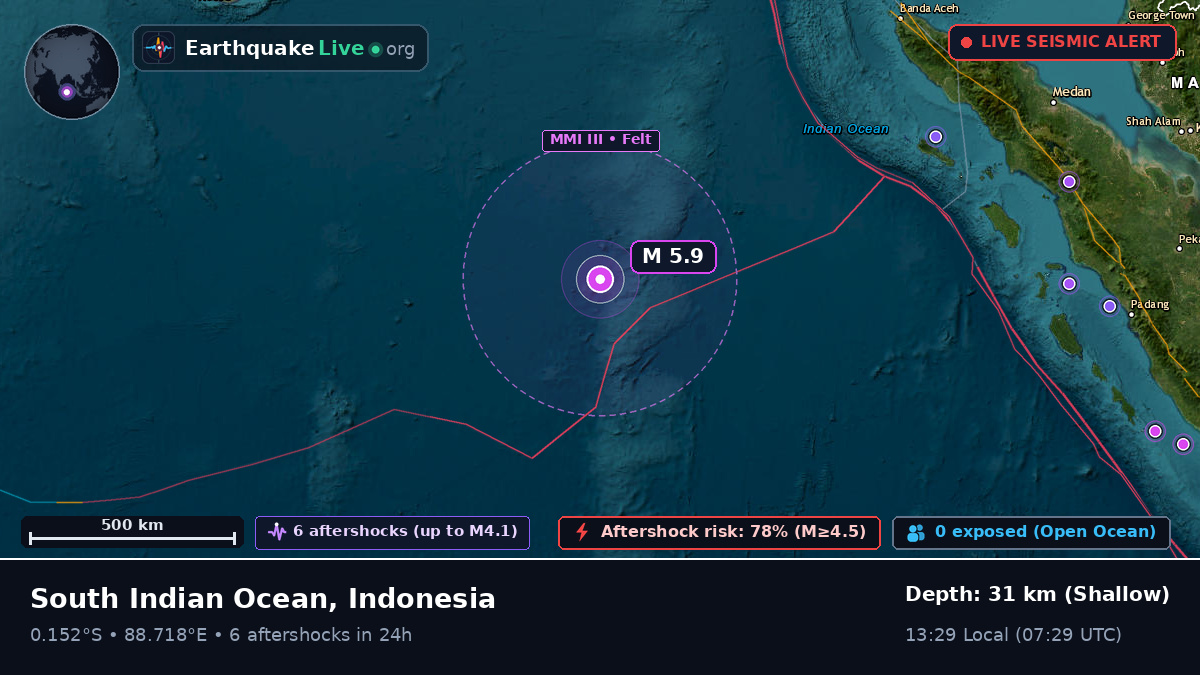 Indian Ocean (Indonesia)
