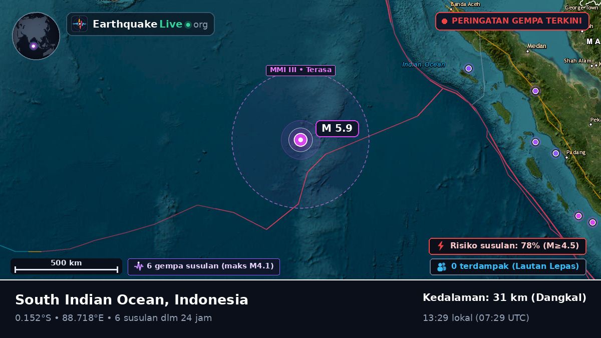 Samudra Hindia (Indonesia)