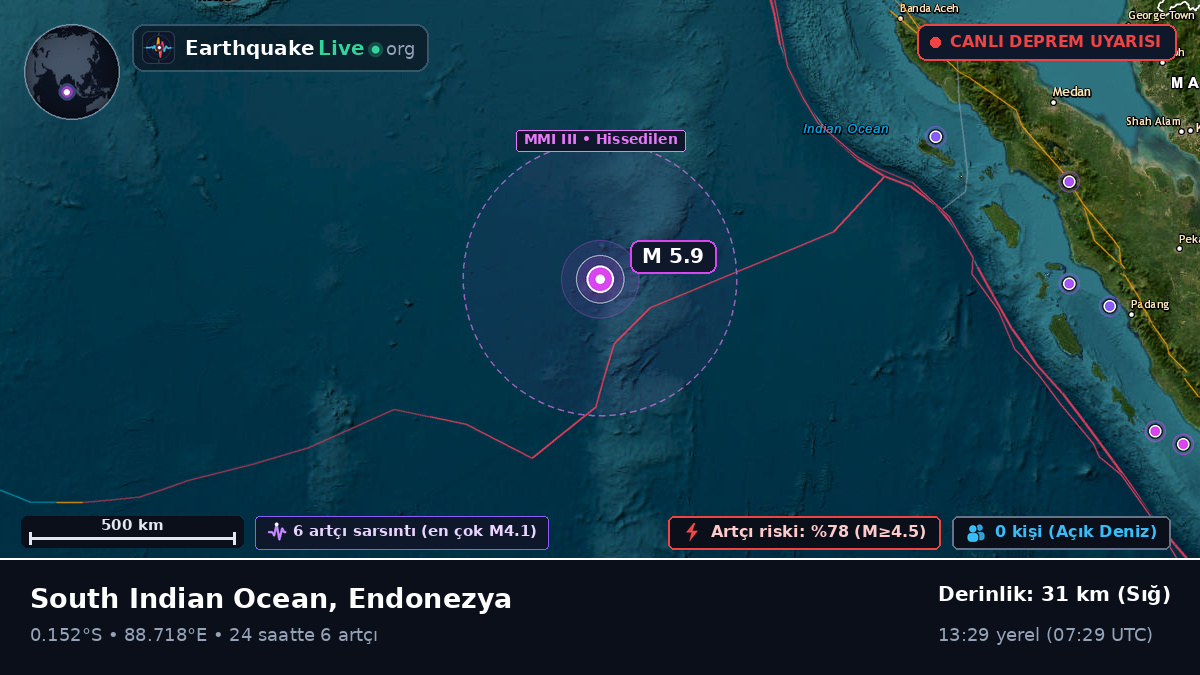 Hint Okyanusu (Endonezya)