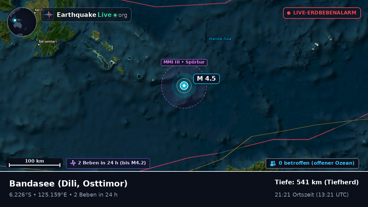 Bandasee (Osttimor)