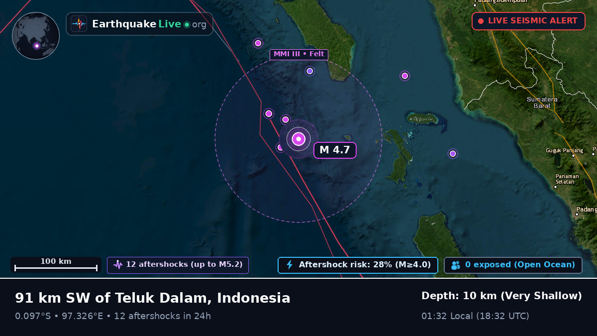 Indian Ocean (Indonesia)