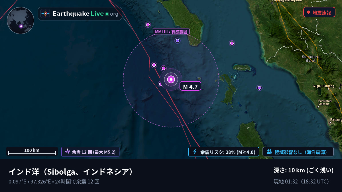 インド洋 (インドネシア)