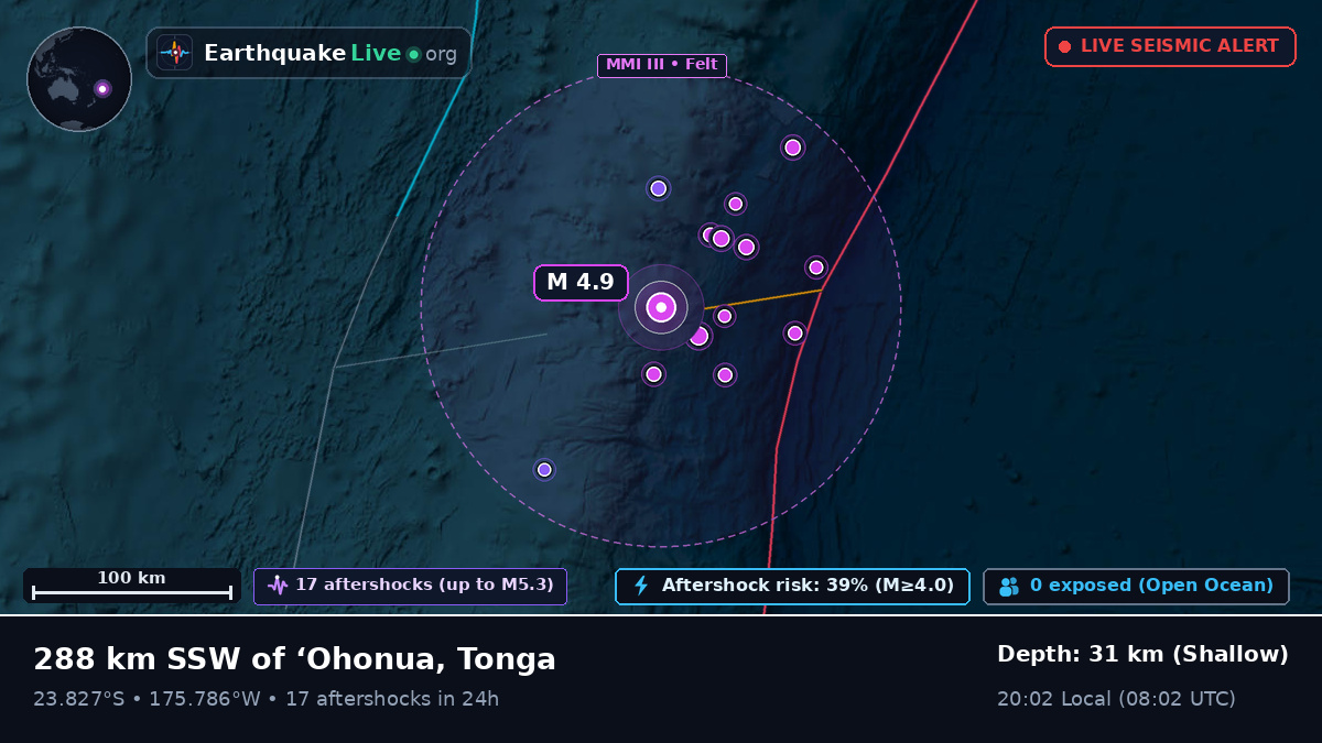 South Pacific Ocean (Tonga)