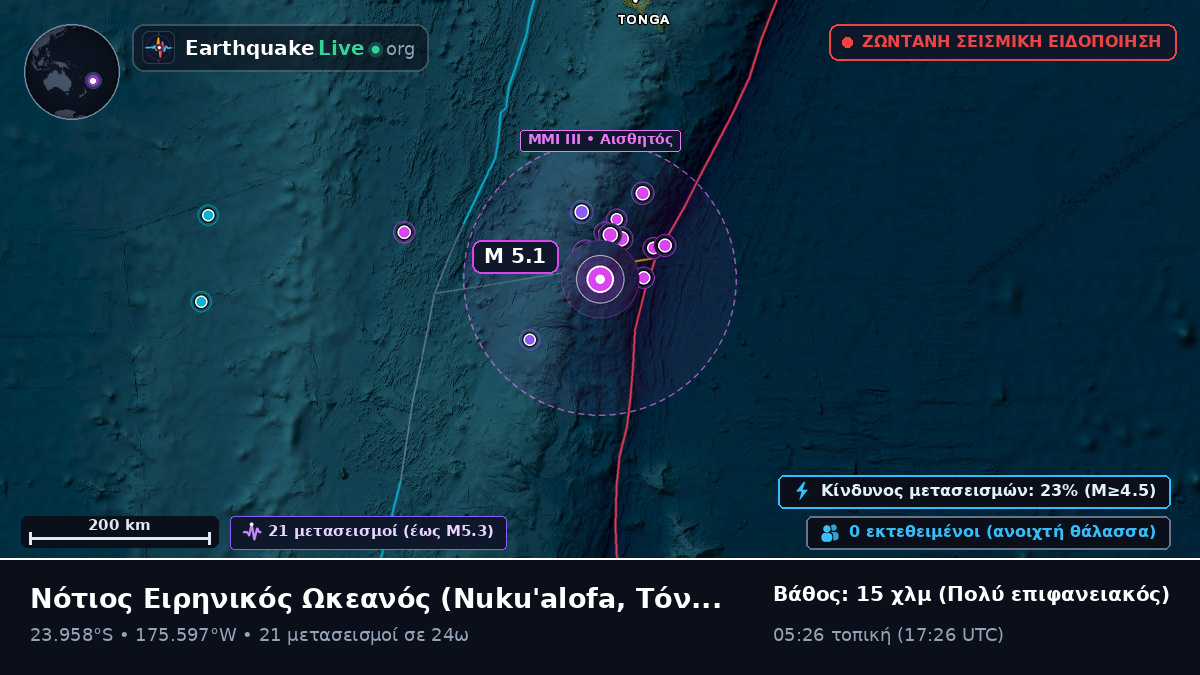 Νότιος Ειρηνικός Ωκεανός (Τόνγκα)