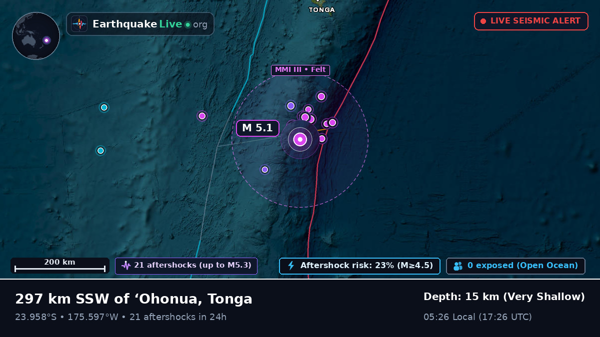 South Pacific Ocean (Tonga)