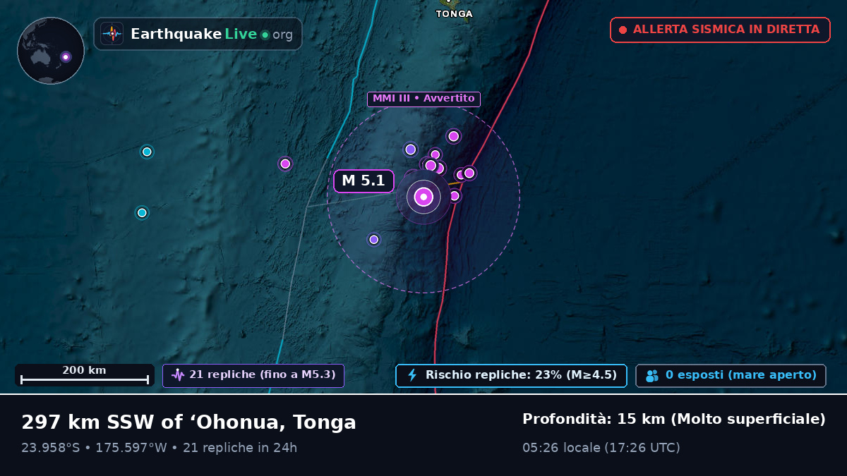 Oceano Pacifico meridionale (Tonga)