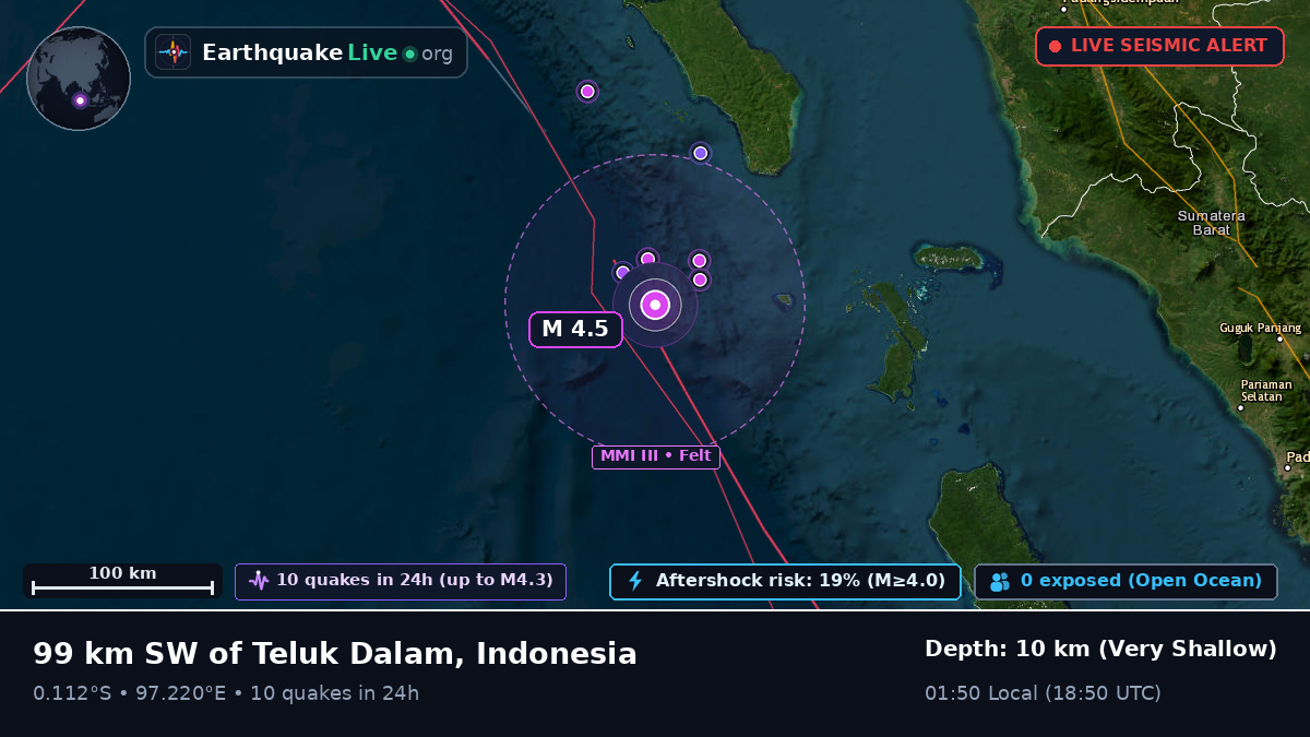 Indian Ocean (Indonesia)