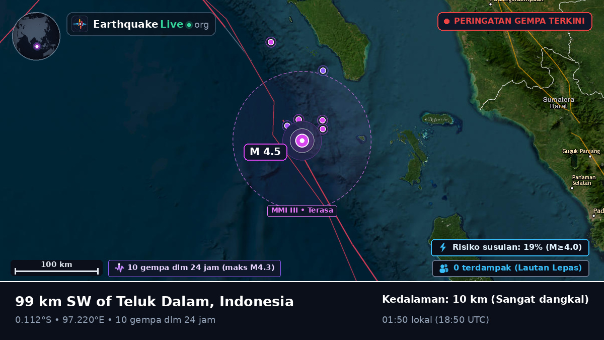 Samudra Hindia (Indonesia)