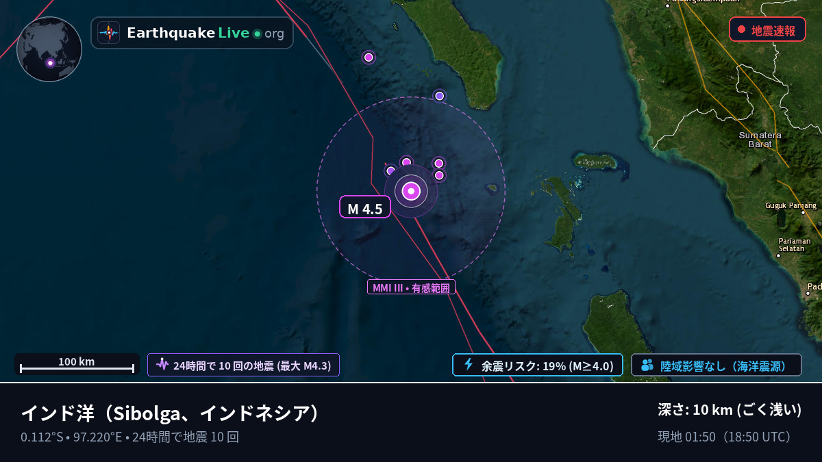 インド洋 (インドネシア)