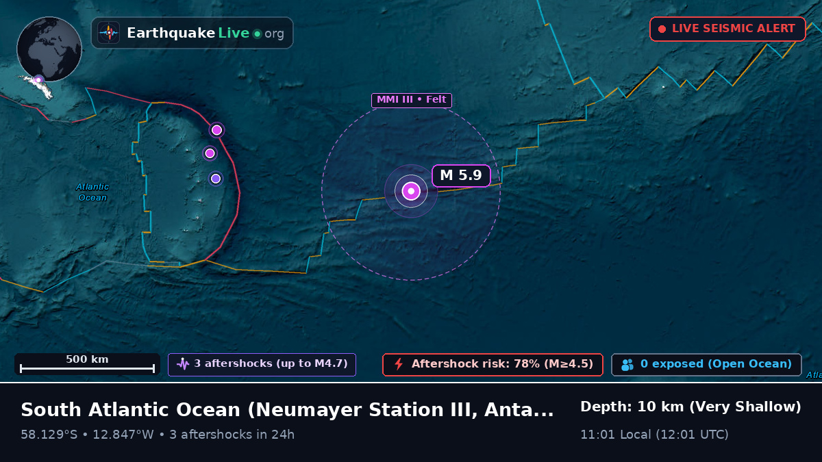 South Atlantic Ocean (Antarctica)