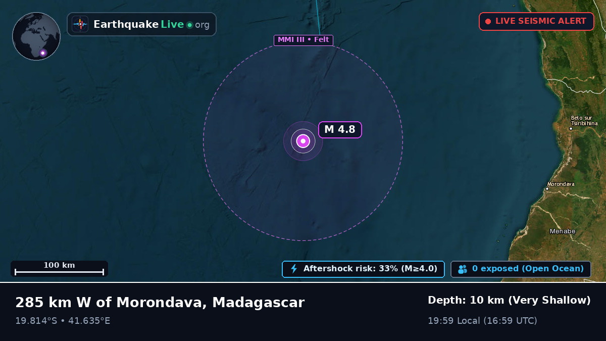 Indian Ocean (Madagascar)