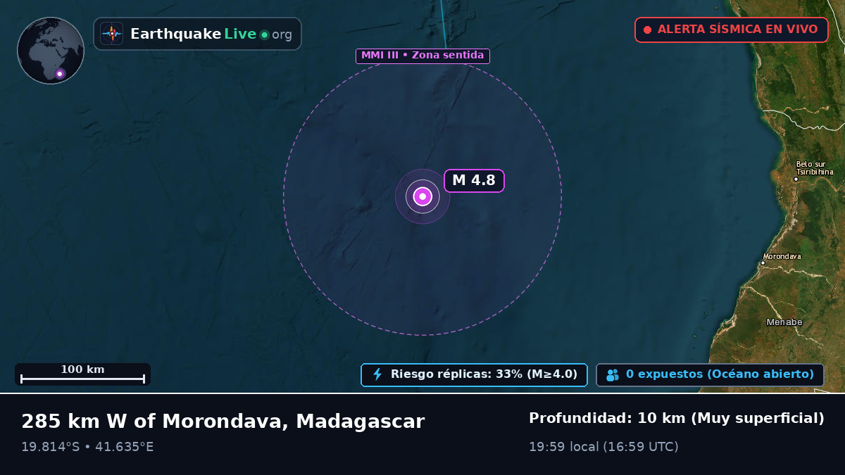 Océano Índico (Madagascar)