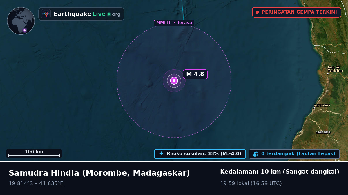 Samudra Hindia (Madagaskar)