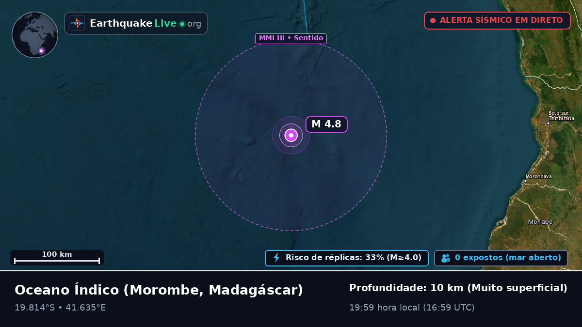 Oceano Índico (Madagáscar)