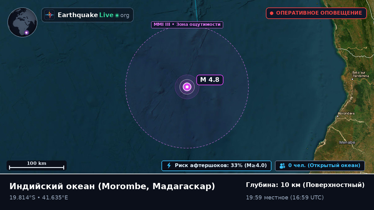 Индийский океан (Мадагаскар)