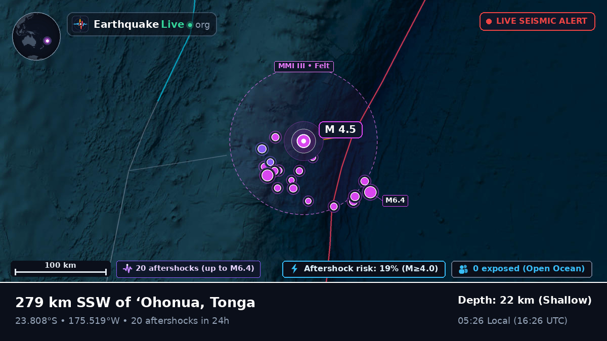 South Pacific Ocean (Tonga)