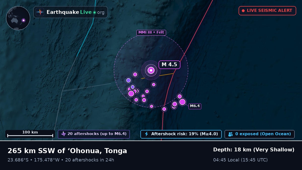 South Pacific Ocean (Tonga)