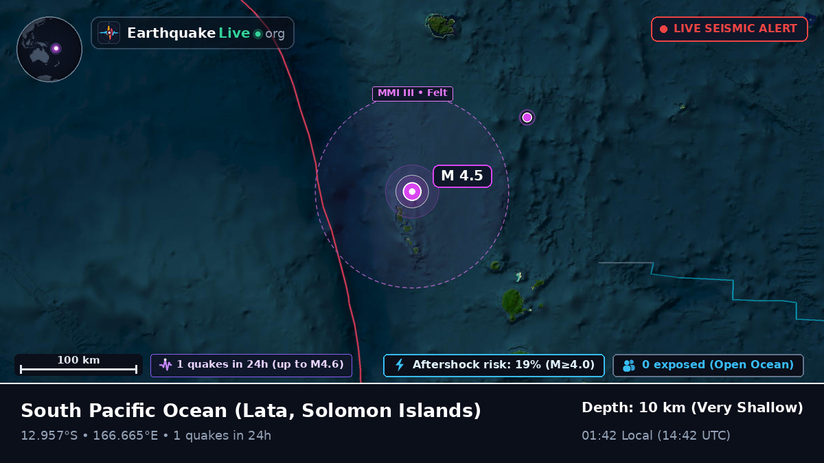 South Pacific Ocean (Solomon Islands)