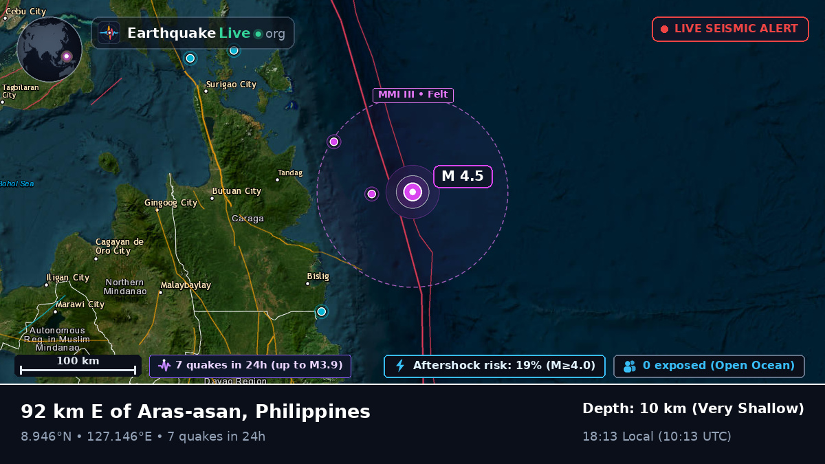 Philippine Sea (Philippines)