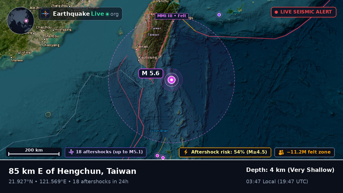 Off the coast of Taitung, Taiwan