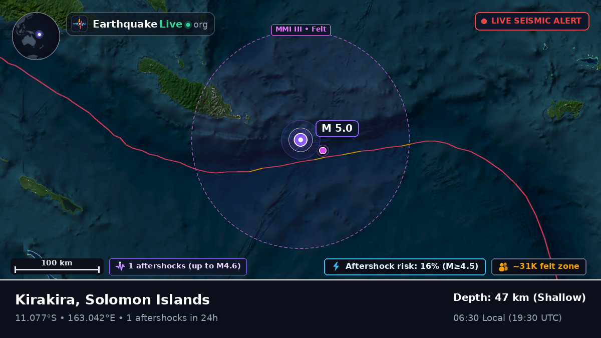 Coral Sea (Solomon Islands)