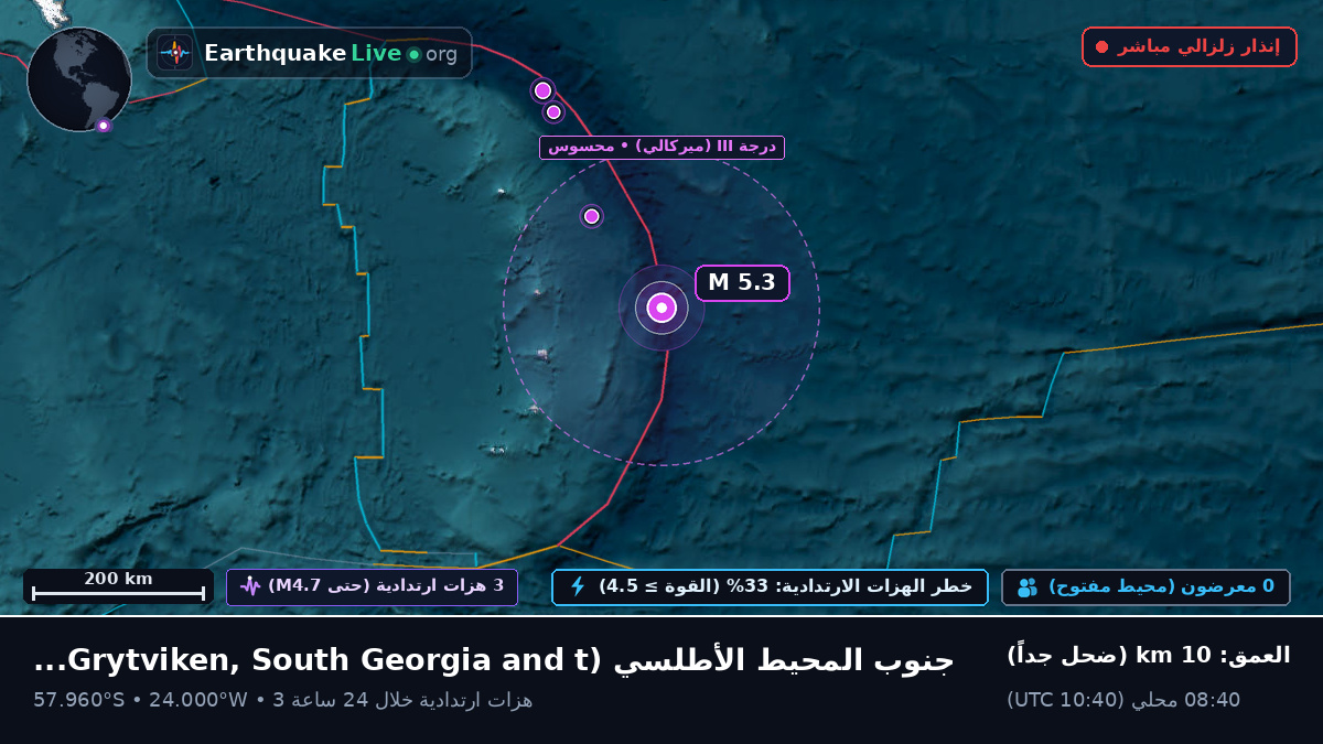 جنوب المحيط الأطلسي (South Georgia and the Islands)