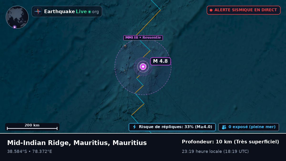 Océan Indien (Mauritius)