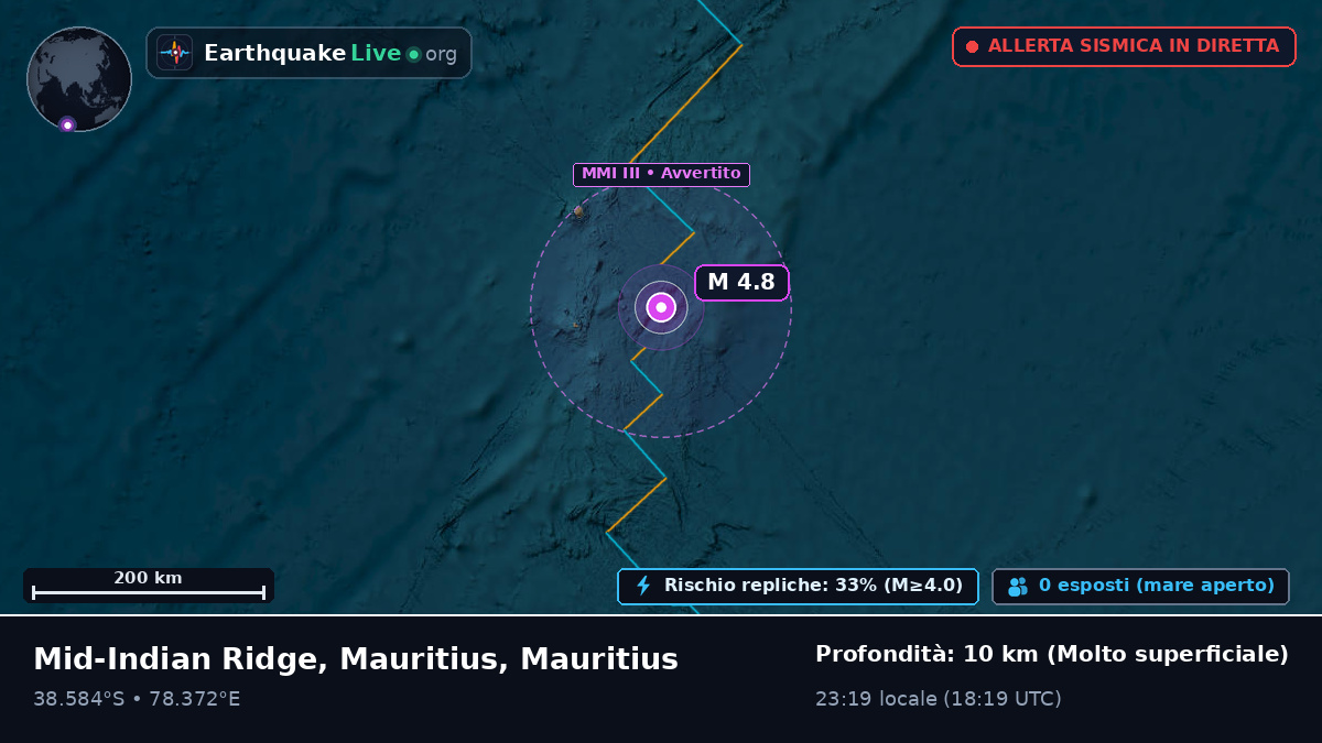 Oceano Indiano (Mauritius)