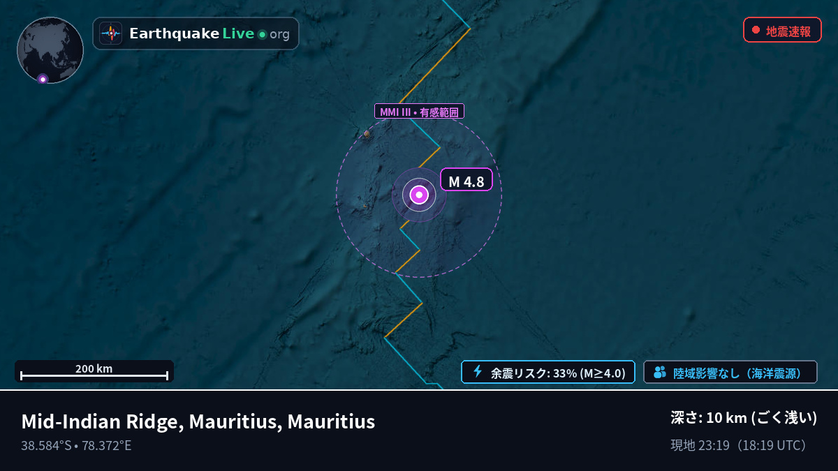 インド洋 (Mauritius)