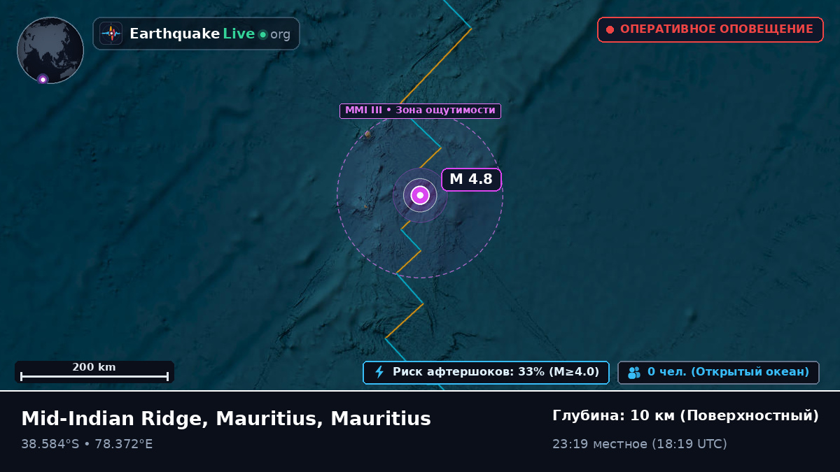 Индийский океан (Mauritius)