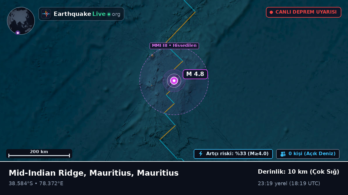 Hint Okyanusu (Mauritius)