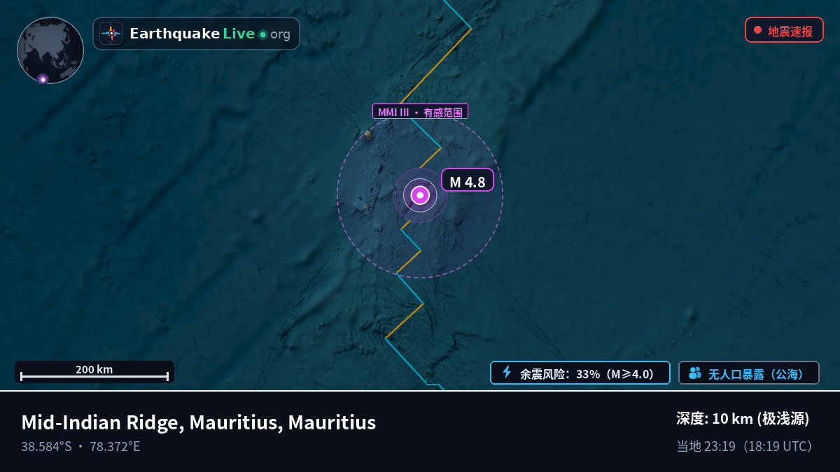 印度洋 (Mauritius)