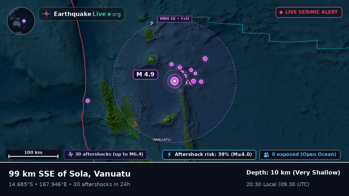 Off the coast of Luganville, Vanuatu