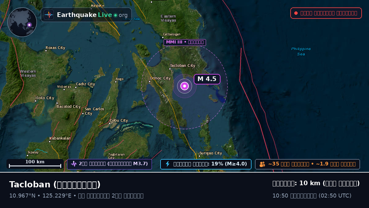 Leyte, ফিলিপাইন