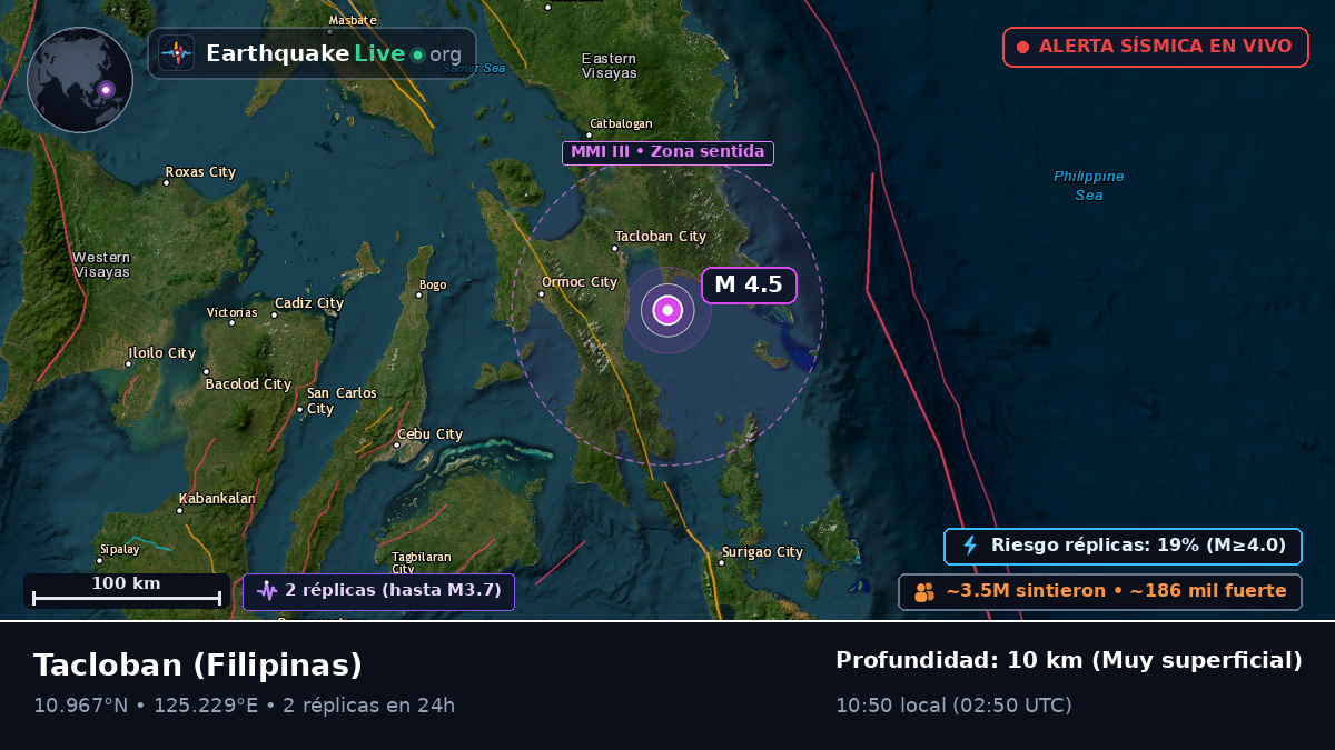 Leyte, Filipinas