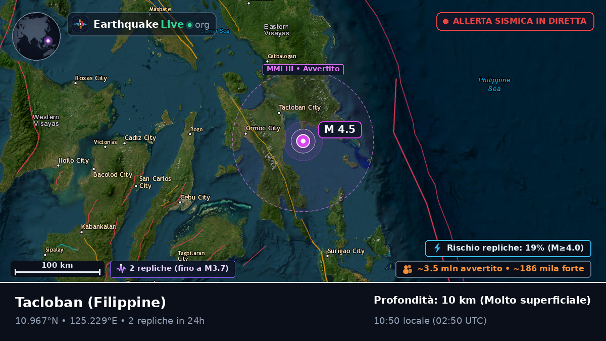 Leyte, Filippine