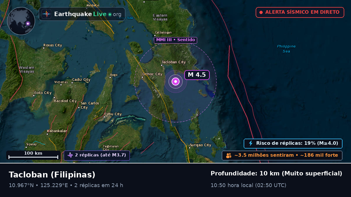Leyte, Filipinas