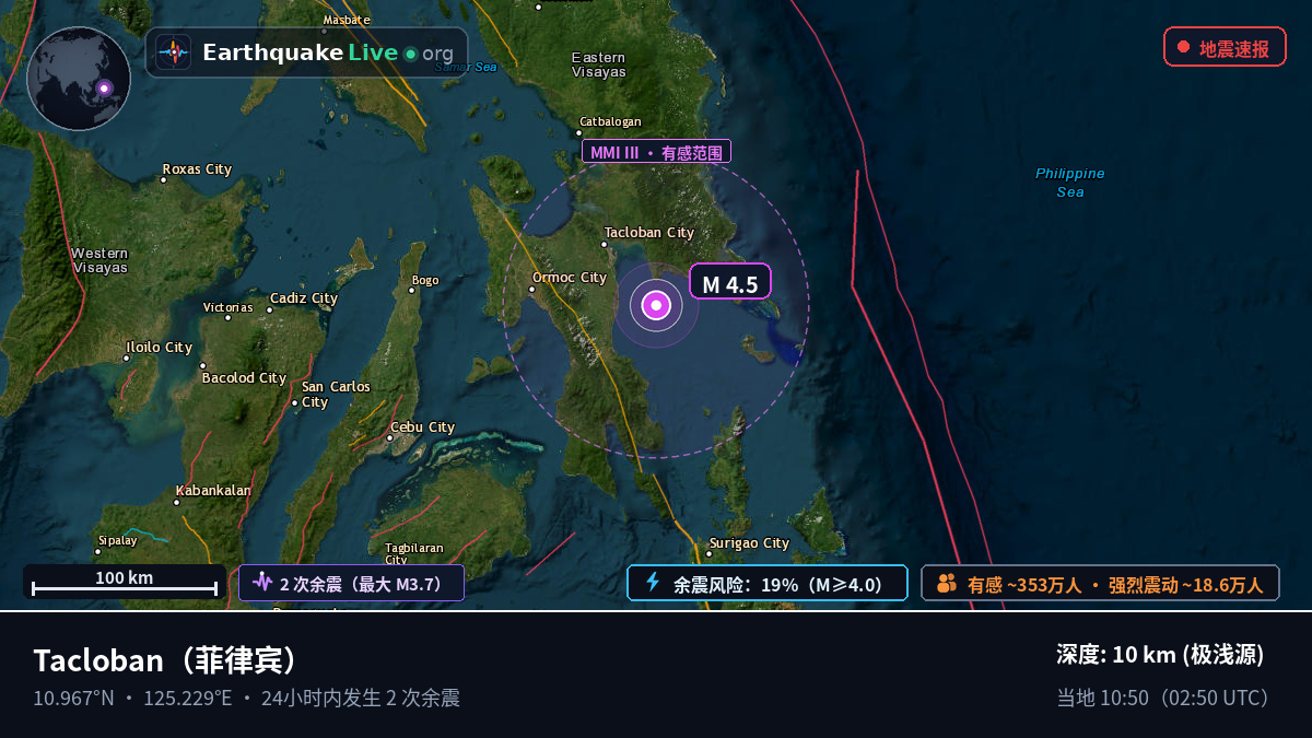 Leyte, 菲律宾