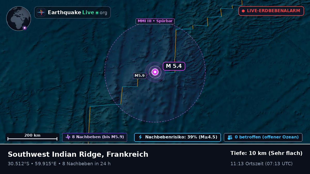 Indischer Ozean (Frankreich)