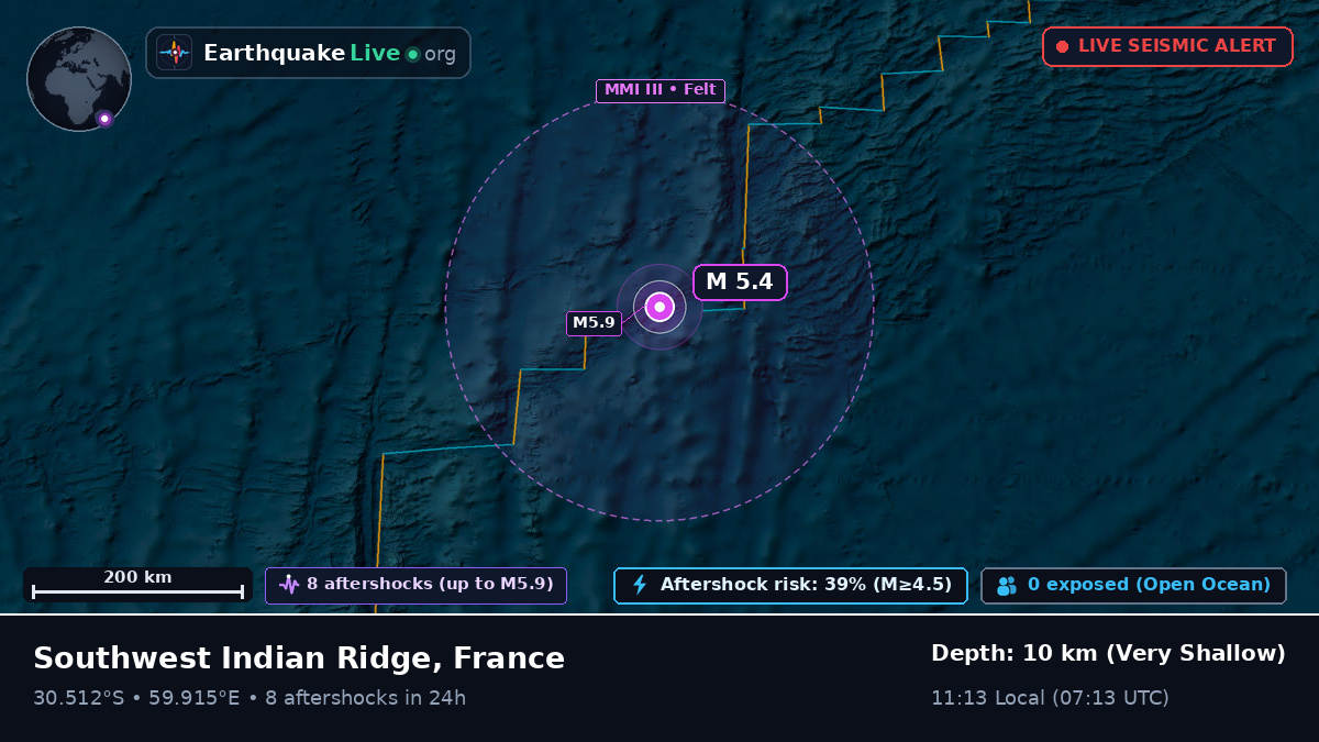 Indian Ocean (France)