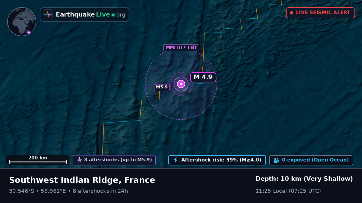 Indian Ocean (France)